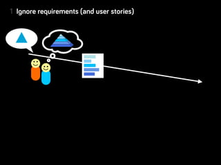 requirements (and user stories)
1 Ignore requirements (and user stories)
2 Keep questioning for clarity (why? why? why?)
3 Deﬁne the desired outcomes


         x
4 Resolve conﬂicting desired outcomes
5 Separate Real from Perceived Constraints
6 Step back, look for complementary projects… and people!
7 Rinse & repeat. Learn along the way.
 