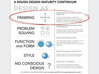 A ROUGH DESIGN MATURITY CONTINUUM

DESIGN AS                                                        Design redefines the challenges facing the
                                                                 organization.


 FRAMING                                                         Framing sets the agenda, outlines the
                                                                 boundaries and axes of interest, and moves
                                                                 design from executing strategy to shaping
                                                                 strategy. Disruptive innovation lives here.

                                                                 Design finds new opportunities by solving
                                                                 existing problems.

 PROBLEM                                         ?
                                                                 Design process generates alternatives within
                                                                 a problem space. Design also narrows down

  SOLVING                                                        those options to a specific solution.



                                                                 Design makes things work better.


FUNCTION                                                         This is the classic practice of design - but it's
                                                                 still commonly limited to incremental
                                            +                    improvements through iteration over existing

AND FORM
                                                                 solutions.




                                                                 Design is the gateway to be hip and cool.



        STYLE                           ,                        Design is stylish, but too often is percieved
                                                                 and practiced as a cosmetic afterthought.



                                                                 Design value isn't recognized.

NO CONSCIOUS
      DESIGN                                     ?               This attitude fosters design by default -
                                                                 however things come out is fine, because
                                                                 there are more important issues to deal with.


   (Jess McMullin - Design Maturity Model - http://www.bplusd.org/2005/10/19/a-rough-design-maturity-model/ )
 
