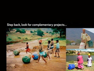 Step back, look for complementary projects… and people!
 