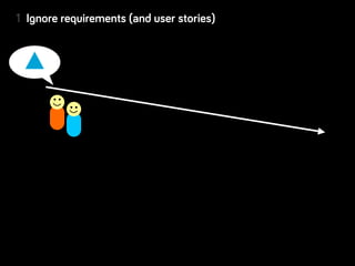 1 Ignore requirements (and user stories)
                    for clarity (why? why? why?)
2 Keep questioning for clarity (...