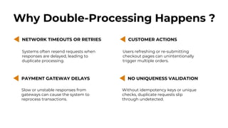 Stop Double-Processing Orders Idempotency Done Right.pdf
