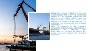 Mla Terminal Stop Downtime Before It Starts with Proper Marine Loading Arms ...
