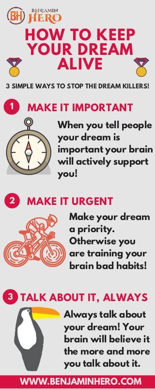 3 SIMPLE WAYS TO STOP THE DREAM KILLERS!
When you tell people
your dream is
important your brain
will actively support
you!
HOW TO KEEP
YOUR DREAM
ALIVE
MAKE IT IMPORTANT1
Make your dream
a priority.
Otherwise you
are training your
brain bad habits!
MAKE IT URGENT
WWW.BENJAMINHERO.COM
TALK ABOUT IT, ALWAYS
Always talk about
your dream! Your
brain will believe it
the more and more
you talk about it.
2
3
 