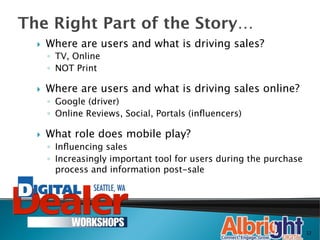 The Right Part of the Story…
  }    Where are users and what is driving sales?
        ◦  TV, Online 
        ◦  NOT Print

  }    Where are users and what is driving sales online?
        ◦  Google (driver)
        ◦  Online Reviews, Social, Portals (inﬂuencers)

  }    What role does mobile play?
        ◦  Inﬂuencing sales
        ◦  Increasingly important tool for users during the purchase
           process and information post-sale




                                                                       12
 