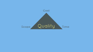Cost
TimeScope Quality
 