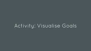 Activity: Visualise Goals
 