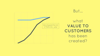 We shipped the list
of features… yay!
But…
what
VALUE TO
CUSTOMERS
has been
created?
 
