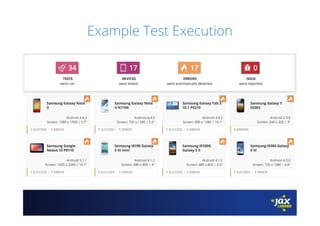 Example Test Execution
 