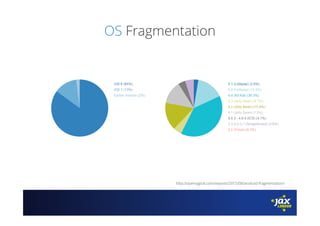 OS Fragmentation
http://opensignal.com/reports/2015/08/android-fragmentation/
 