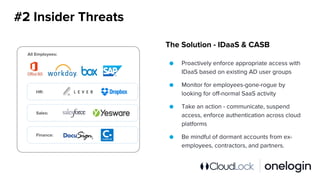 #2 Insider Threats
The Solution - IDaaS & CASB
● Proactively enforce appropriate access with
IDaaS based on existing AD user groups
● Monitor for employees-gone-rogue by
looking for off-normal SaaS activity
● Take an action - communicate, suspend
access, enforce authentication across cloud
platforms
● Be mindful of dormant accounts from ex-
employees, contractors, and partners.
All Employees:
Sales:
HR:
Finance:
 