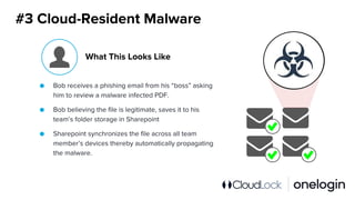 #3 Cloud-Resident Malware
● Bob receives a phishing email from his “boss” asking
him to review a malware infected PDF.
● Bob believing the file is legitimate, saves it to his
team’s folder storage in Sharepoint
● Sharepoint synchronizes the file across all team
member’s devices thereby automatically propagating
the malware.
What This Looks Like
 