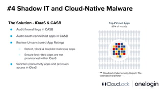 #4 Shadow IT and Cloud-Native Malware
The Solution - IDaaS & CASB
● Audit firewall logs in CASB
● Audit oauth connected apps in CASB
● Review Unsanctioned App Ratings
○ Detect, block & blacklist malicious apps
○ Ensure low-rated apps are not
provisioned within IDaaS
● Sanction productivity apps and provision
access in IDaaS
** CloudLock Cybersecurity Report: The
Extended Parameter
 