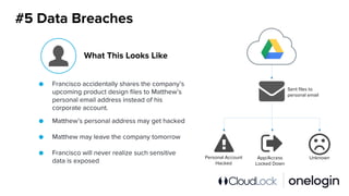 #5 Data Breaches
● Francisco accidentally shares the company’s
upcoming product design files to Matthew’s
personal email address instead of his
corporate account.
● Matthew’s personal address may get hacked
● Matthew may leave the company tomorrow
● Francisco will never realize such sensitive
data is exposed
What This Looks Like
Personal Account
Hacked
App/Access
Locked Down
Unknown
Sent files to
personal email
 