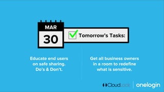 Tomorrow’s Tasks:
30
MAR
Get all business owners
in a room to redefine
what is sensitive.
Educate end users
on safe sharing.
Do’s & Don’t.
 