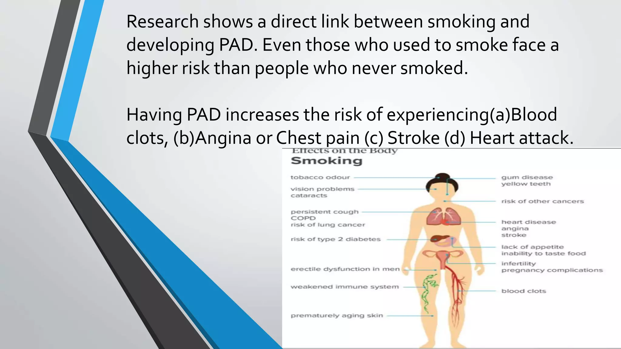 Research shows a direct link between smoking and
developing PAD. Even those who used to smoke face a
higher risk than people who never smoked.
Having PAD increases the risk of experiencing(a)Blood
clots, (b)Angina or Chest pain (c) Stroke (d) Heart attack.
 