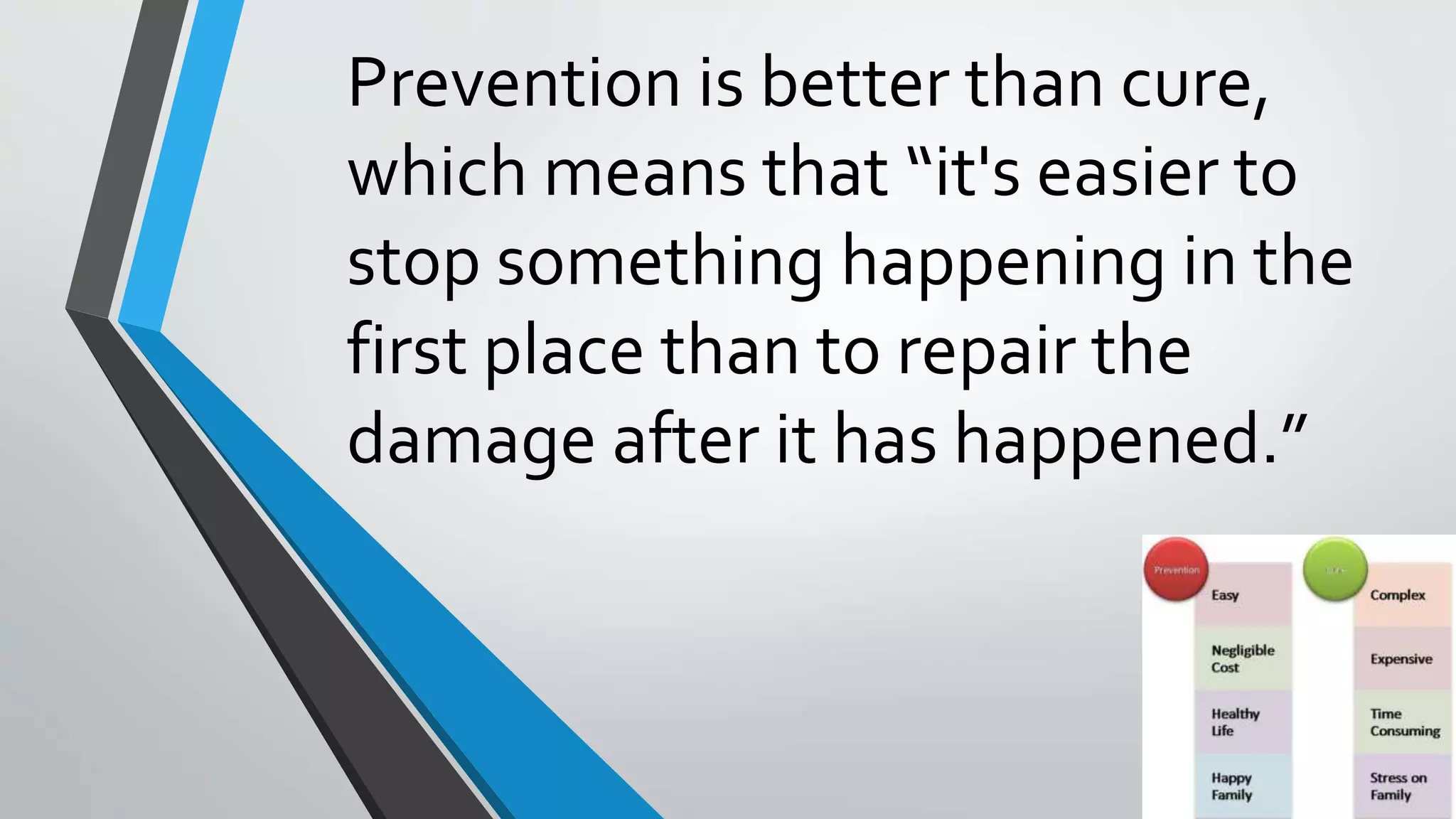 Prevention is better than cure,
which means that “it's easier to
stop something happening in the
first place than to repair the
damage after it has happened.”
 