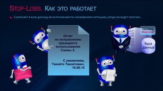 Stop-Loss - как это работает