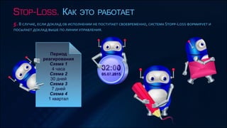 Stop-Loss - как это работает