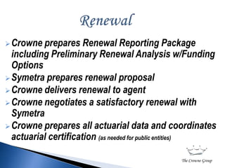 Fitch Rating:  A+ “Strong”