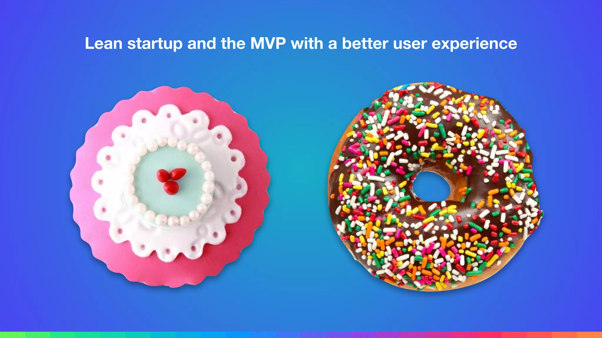 Lean startup and the MVP with a better user experience
 
