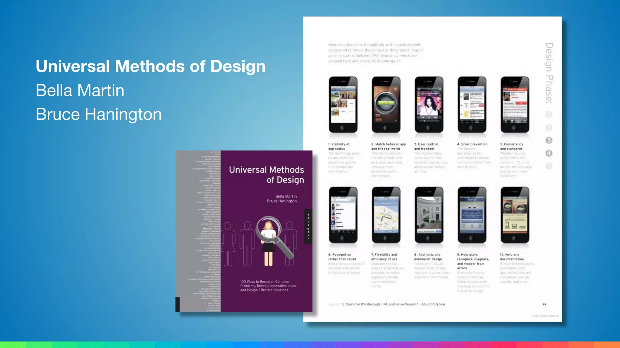 Universal Methods of Design 
Bella Martin 
Bruce Hanington
 