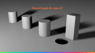 Doesn’t quite ﬁt, does it?
 