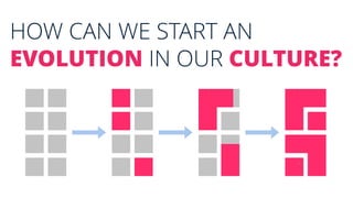 HOW CAN WE START AN
EVOLUTION IN OUR CULTURE?
15
 