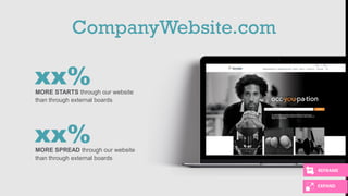 xx%MORE STARTS through our website
than through external boards
xx%MORE SPREAD through our website
than through external boards
CompanyWebsite.com
EXPAND
REFRAME
 