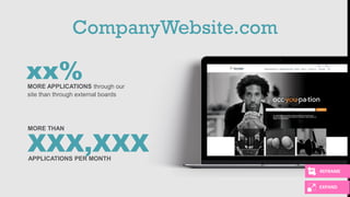 xx%MORE APPLICATIONS through our
site than through external boards
XXX,XXX
MORE THAN
APPLICATIONS PER MONTH
EXPAND
CompanyWebsite.com
REFRAME
 