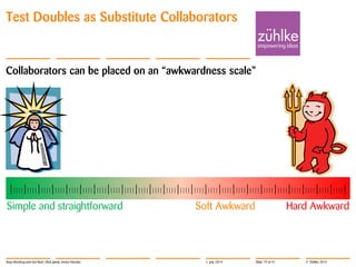 © Zühlke 2014
Collaborators can be placed on an “awkwardness scale”
Test Doubles as Substitute Collaborators
1. July 2014Stop Mocking and Get Real | Rick Janda, Immo Hüneke Slide 19 of 41
|| | | | || | | | || | | | || | | | || | | | || | | | || | | | || | | | || | | | || | | | || | | | || | | | || | | | || | | | || | | | || | | | || | | | || | | | || | | | || | | | || | | | || | | | || | | | || | | | |
Simple and straightforward Hard AwkwardSoft Awkward
 