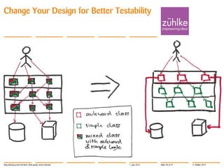 © Zühlke 2014
Change Your Design for Better Testability
1. July 2014Stop Mocking and Get Real | Rick Janda, Immo Hüneke Slide 40 of 41
 