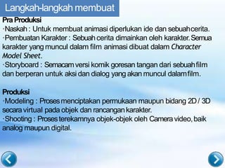 Langkah-langkah membuat
PraProduksi
·Naskah: Untuk membuat animasi diperlukan ide dan sebuahcerita.
·Pembuatan Karakter : Sebuahcerita dimainkan oleh karakter.Semua
karakter yang muncul dalam film animasi dibuat dalam Character
Model Sheet.
·Storyboard : Semacamversi komik goresan tangan dari sebuahfilm
dan berperan untuk aksi dan dialog yang akan muncul dalamfilm.
Produksi
·Modeling : Prosesmenciptakan permukaan maupun bidang 2D/ 3D
secaravirtual pada objek dan rancangankarakter.
·Shooting : Prosesterekamnya objek-objek oleh Cameravideo,baik
analog maupun digital.
 