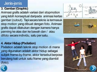 Jenis-jenis
3. Gambar(Graphic)
Animasi grafis adalah variasi dari stopmotion
yang lebih konseptual daripada animasi kertas
gambar (cutout). Tapisecarateknis ia termasuk
stop motion yang dibuat dengan foto. Animasi
grafis dapat dilakukan dengan kamera hanya
panning keatas dan kebawah dan / atau
difoto secaraindividu, satu persatu.
4. Aktor Hidup(Pixilation)
Pixilation adalah teknik stop motion di mana
yang digunakan adalah aktor hidup sebagai
subjek frame-by-frame, aktor tersebutberpose
berulang kali untuk satu frame yang diambil
(foto).
 