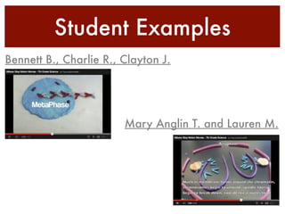 Student Examples
Bennett B., Charlie R., Clayton J.
Mary Anglin T. and Lauren M.
 