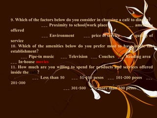 9. Which of the factors below do you consider in choosing a café to dine in? ___ Proximity to school/work place  ___ amenities offered  ___ Environment  ___ price of service  ___ quality of service 10. Which of the amenities below do you prefer most to have inside the establishment? ___ Pipe-in music  ___ Television  ___ Couches  ___ Reading area  ___ In-house  movies 11. How much are you willing to spend for products and services offered inside the  café ? ___ Less than 50  ___ 51-100 pesos  ___ 101-200 pesos  ___ 201-300 ___ 301-500  ___ more than 500 pesos 