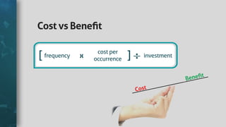 CostvsBeneﬁt
Cost
Beneﬁt
investment
costper
occurrence
frequency x[ ]
 