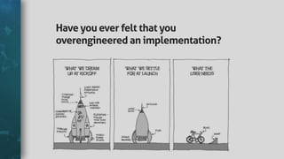 Haveyoueverfeltthatyou
overengineeredanimplementation?
 