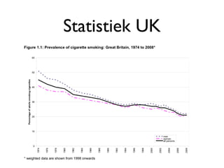 Statistiek UK
 