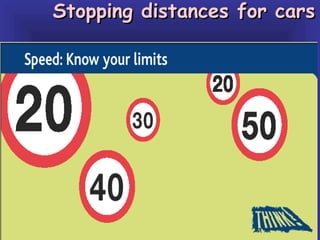 Stopping distances for carsStopping distances for cars
 