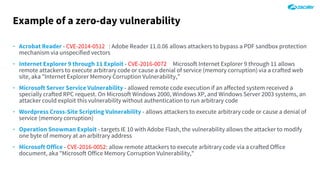 Example of a zero-day vulnerability
‣ Acrobat Reader - CVE-2014-0512 : Adobe Reader 11.0.06 allows attackers to bypass a PDF sandbox protection
mechanism via unspecified vectors
‣ Internet Explorer 9 through 11 Exploit - CVE-2016-0072 Microsoft Internet Explorer 9 through 11 allows
remote attackers to execute arbitrary code or cause a denial of service (memory corruption) via a crafted web
site, aka "Internet Explorer Memory Corruption Vulnerability,”
‣ Microsoft Server Service Vulnerability - allowed remote code execution if an affected system received a
specially crafted RPC request. On Microsoft Windows 2000, Windows XP, and Windows Server 2003 systems, an
attacker could exploit this vulnerability without authentication to run arbitrary code
‣ Wordpress Cross-Site Scripting Vulnerability - allows attackers to execute arbitrary code or cause a denial of
service (memory corruption)
‣ Operation Snowman Exploit - targets IE 10 with Adobe Flash, the vulnerability allows the attacker to modify
one byte of memory at an arbitrary address
‣ Microsoft Office - CVE-2016-0052: allow remote attackers to execute arbitrary code via a crafted Office
document, aka "Microsoft Office Memory Corruption Vulnerability,"
 