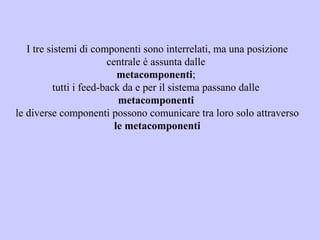 I tre sistemi di componenti sono interrelati, ma una posizione
centrale è assunta dalle
metacomponenti;
tutti i feed-back da e per il sistema passano dalle
metacomponenti
le diverse componenti possono comunicare tra loro solo attraverso
le metacomponenti
 