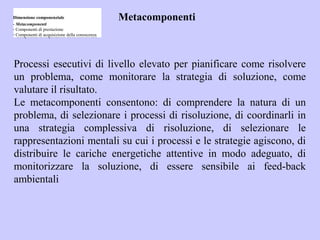 Dimensione componenziale Metacomponenti
-Metacomponenti
- Componenti di prestazione
- Componenti di acquisizione della conoscenza
Processi esecutivi di livello elevato per pianificare come risolvere
un problema, come monitorare la strategia di soluzione, come
valutare il risultato.
Le metacomponenti consentono: di comprendere la natura di un
problema, di selezionare i processi di risoluzione, di coordinarli in
una strategia complessiva di risoluzione, di selezionare le
rappresentazioni mentali su cui i processi e le strategie agiscono, di
distribuire le cariche energetiche attentive in modo adeguato, di
monitorizzare la soluzione, di essere sensibile ai feed-back
ambientali
Dimensione componenziale
- Metacomponenti
- Componenti di prestazione
- Componenti di acquisizione della conoscenza
 