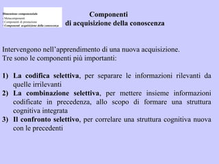 Componenti
di acquisizione della conoscenza
Intervengono nell’apprendimento di una nuova acquisizione.
Tre sono le componenti più importanti:
1) La codifica selettiva, per separare le informazioni rilevanti da
quelle irrilevanti
2) La combinazione selettiva, per mettere insieme informazioni
codificate in precedenza, allo scopo di formare una struttura
cognitiva integrata
3) Il confronto selettivo, per correlare una struttura cognitiva nuova
con le precedenti
Dimensione componenziale
- Metacomponenti
- Componenti di prestazione
- Componenti acquisizione della conoscenza
 
