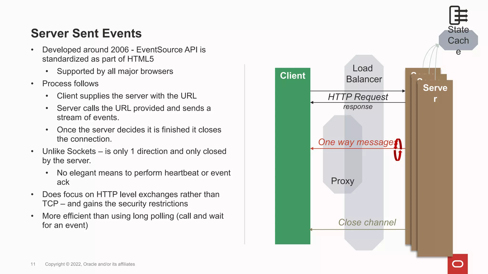 Load
Balancer
Proxy
Server Sent Events
• Developed around 2006 - EventSource API is
standardized as part of HTML5
• Supported by all major browsers
• Process follows
• Client supplies the server with the URL
• Server calls the URL provided and sends a
stream of events.
• Once the server decides it is finished it closes
the connection.
• Unlike Sockets – is only 1 direction and only closed
by the server.
• No elegant means to perform heartbeat or event
ack
• Does focus on HTTP level exchanges rather than
TCP – and gains the security restrictions
• More efficient than using long polling (call and wait
for an event)
11 Copyright © 2022, Oracle and/or its affiliates
Client Serve
r
HTTP Request
response
One way messages
Close channel
Serve
r
Serve
r
State
Cach
e
 