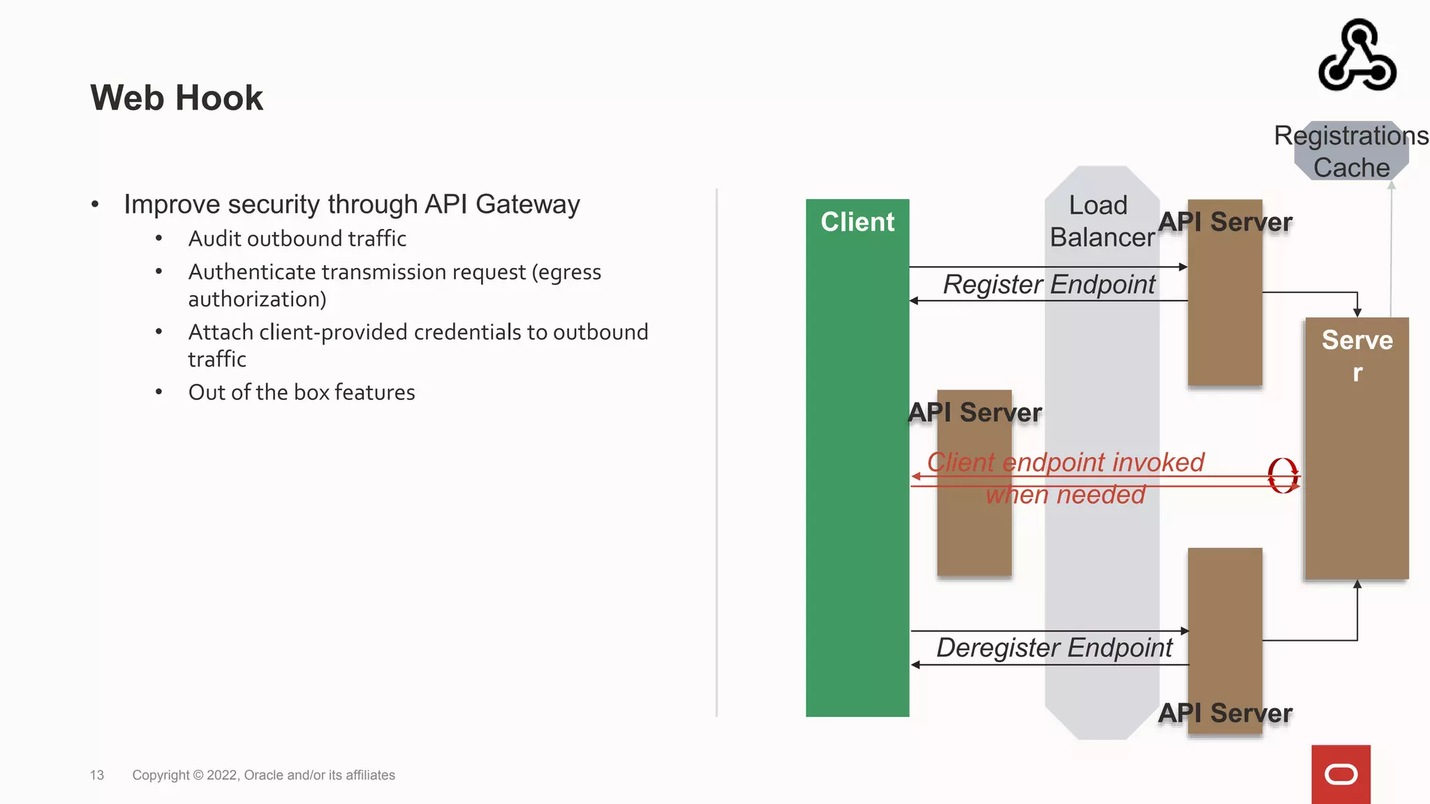 Load
Balancer
Web Hook
• Improve security through API Gateway
• Audit outbound traffic
• Authenticate transmission request (egress
authorization)
• Attach client-provided credentials to outbound
traffic
• Out of the box features
13 Copyright © 2022, Oracle and/or its affiliates
Client API Server
Register Endpoint
Serve
r
API Server
Deregister Endpoint
Registrations
Cache
API Server
Client endpoint invoked
when needed
 
