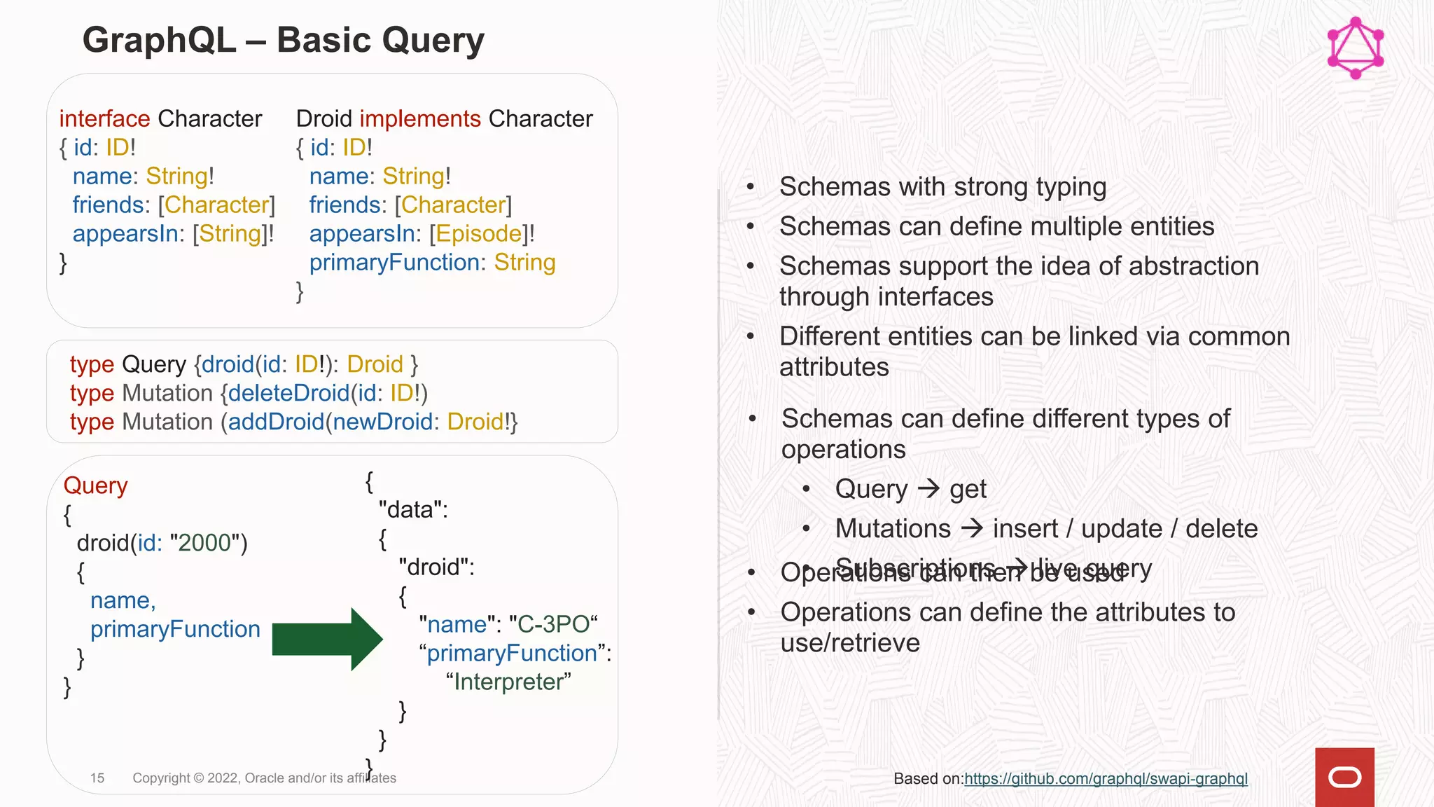 GraphQL – Basic Query
• Schemas with strong typing
• Schemas can define multiple entities
• Schemas support the idea of abstraction
through interfaces
• Different entities can be linked via common
attributes
15 Copyright © 2022, Oracle and/or its affiliates
Droid implements Character
{ id: ID!
name: String!
friends: [Character]
appearsIn: [Episode]!
primaryFunction: String
}
interface Character
{ id: ID!
name: String!
friends: [Character]
appearsIn: [String]!
}
{
"data":
{
"droid":
{
"name": "C-3PO“
“primaryFunction”:
“Interpreter”
}
}
}
Query
{
droid(id: "2000")
{
name,
primaryFunction
}
}
type Query {droid(id: ID!): Droid }
type Mutation {deleteDroid(id: ID!)
type Mutation (addDroid(newDroid: Droid!} • Schemas can define different types of
operations
• Query  get
• Mutations  insert / update / delete
• Subscriptions  live query
• Operations can then be used
• Operations can define the attributes to
use/retrieve
Based on:https://github.com/graphql/swapi-graphql
 