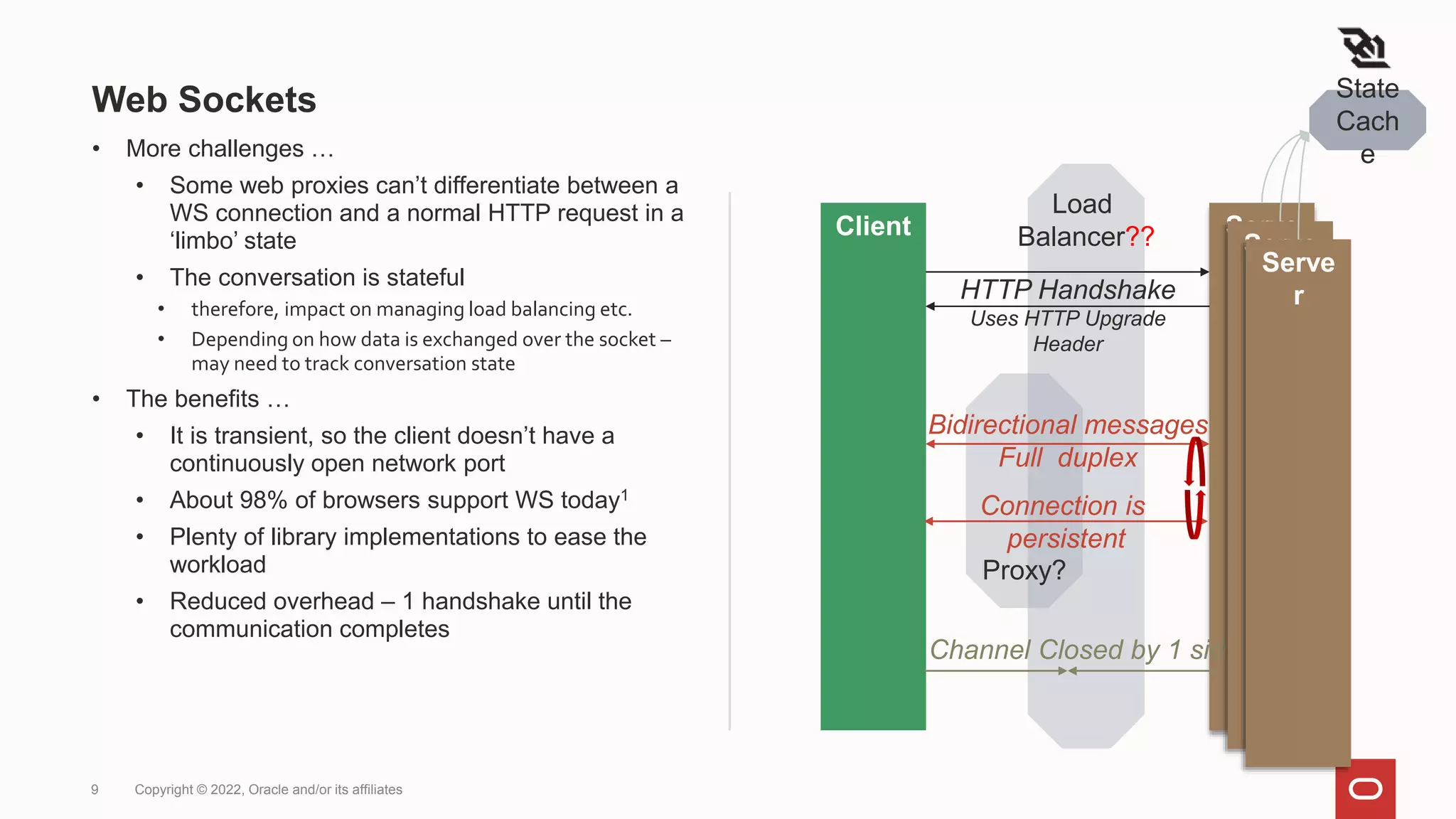 Load
Balancer??
Proxy?
Web Sockets
• More challenges …
• Some web proxies can’t differentiate between a
WS connection and a normal HTTP request in a
‘limbo’ state
• The conversation is stateful
• therefore, impact on managing load balancing etc.
• Depending on how data is exchanged over the socket –
may need to track conversation state
• The benefits …
• It is transient, so the client doesn’t have a
continuously open network port
• About 98% of browsers support WS today1
• Plenty of library implementations to ease the
workload
• Reduced overhead – 1 handshake until the
communication completes
9 Copyright © 2022, Oracle and/or its affiliates
Client Serve
r
HTTP Handshake
Uses HTTP Upgrade
Header
Bidirectional messages
Full duplex
Channel Closed by 1 side
Connection is
persistent
Serve
r
Serve
r
State
Cach
e
 