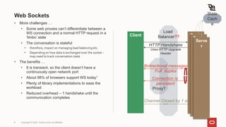 Load
Balancer??
Proxy?
Web Sockets
• More challenges …
• Some web proxies can’t differentiate between a
WS connection and a normal HTTP request in a
‘limbo’ state
• The conversation is stateful
• therefore, impact on managing load balancing etc.
• Depending on how data is exchanged over the socket –
may need to track conversation state
• The benefits …
• It is transient, so the client doesn’t have a
continuously open network port
• About 98% of browsers support WS today1
• Plenty of library implementations to ease the
workload
• Reduced overhead – 1 handshake until the
communication completes
9 Copyright © 2022, Oracle and/or its affiliates
Client Serve
r
HTTP Handshake
Uses HTTP Upgrade
Header
Bidirectional messages
Full duplex
Channel Closed by 1 side
Connection is
persistent
Serve
r
Serve
r
State
Cach
e
 
