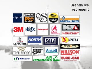 Brands we
represent

7

 