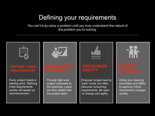 Defining your requirements
You can’t truly solve a problem until you truly understand the nature of
the problem you’re solving.
Every project needs a
starting point. Defining
initial requirements
quickly will speed up
commencement.
DEFINE initial
requirements
Provide high level
project outcomes to
the business. Leave
the finer details with
the project team.
COMMUNICATE
OUTCOMES
Empower project lead to
“park” trivial, but often
resource consuming
requirements. Be open
to change and agility.
ENCOURAGE
AGILITY
Utilise your steering
committee and SMEs
to approve critical
requirement changes
quickly.
FOSTER
PROJECT
INCLUSION
 